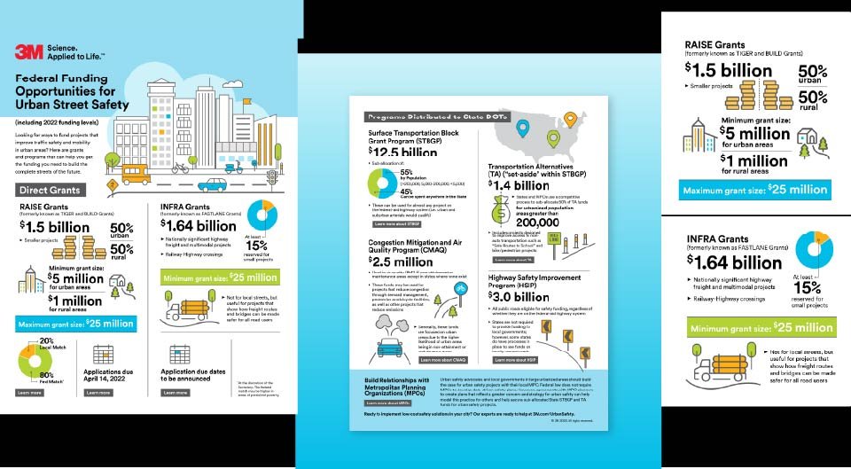Infographics Examples_BF_Slide 1 copy 5.jpg