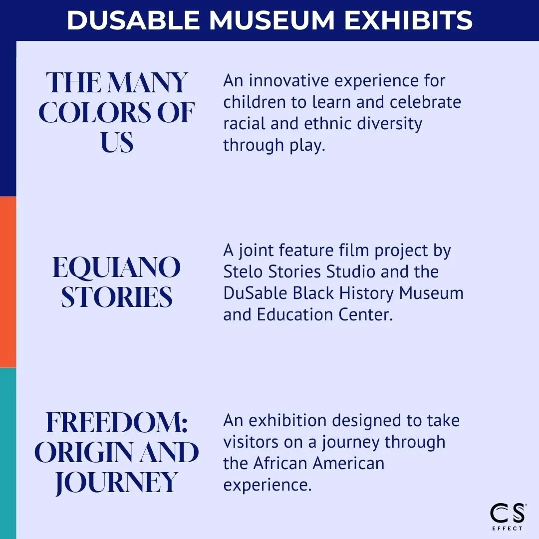 Dusable Museum Post 1.jpg