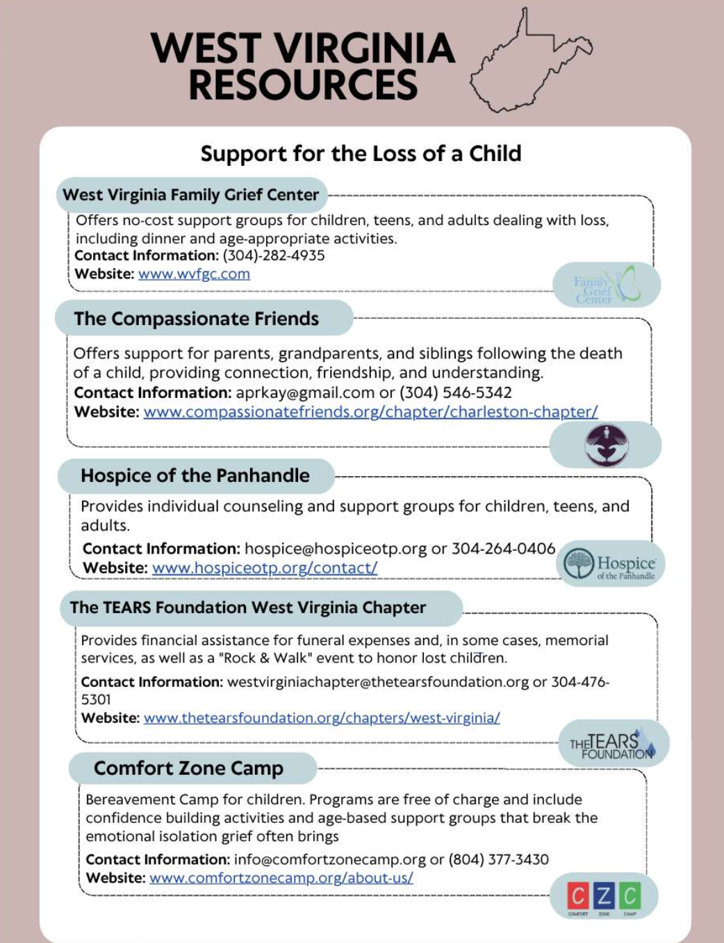 West Virginia image.png