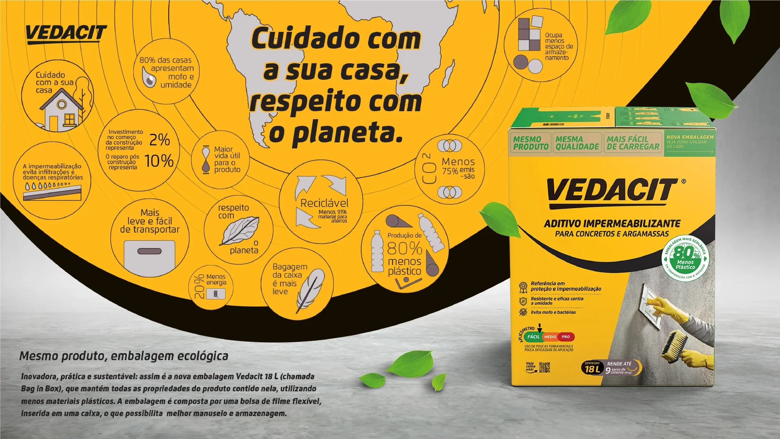 Case_Vedacit_Na_Caixa_Site_Nablue_Vedacit_na_Caixa-3.jpg