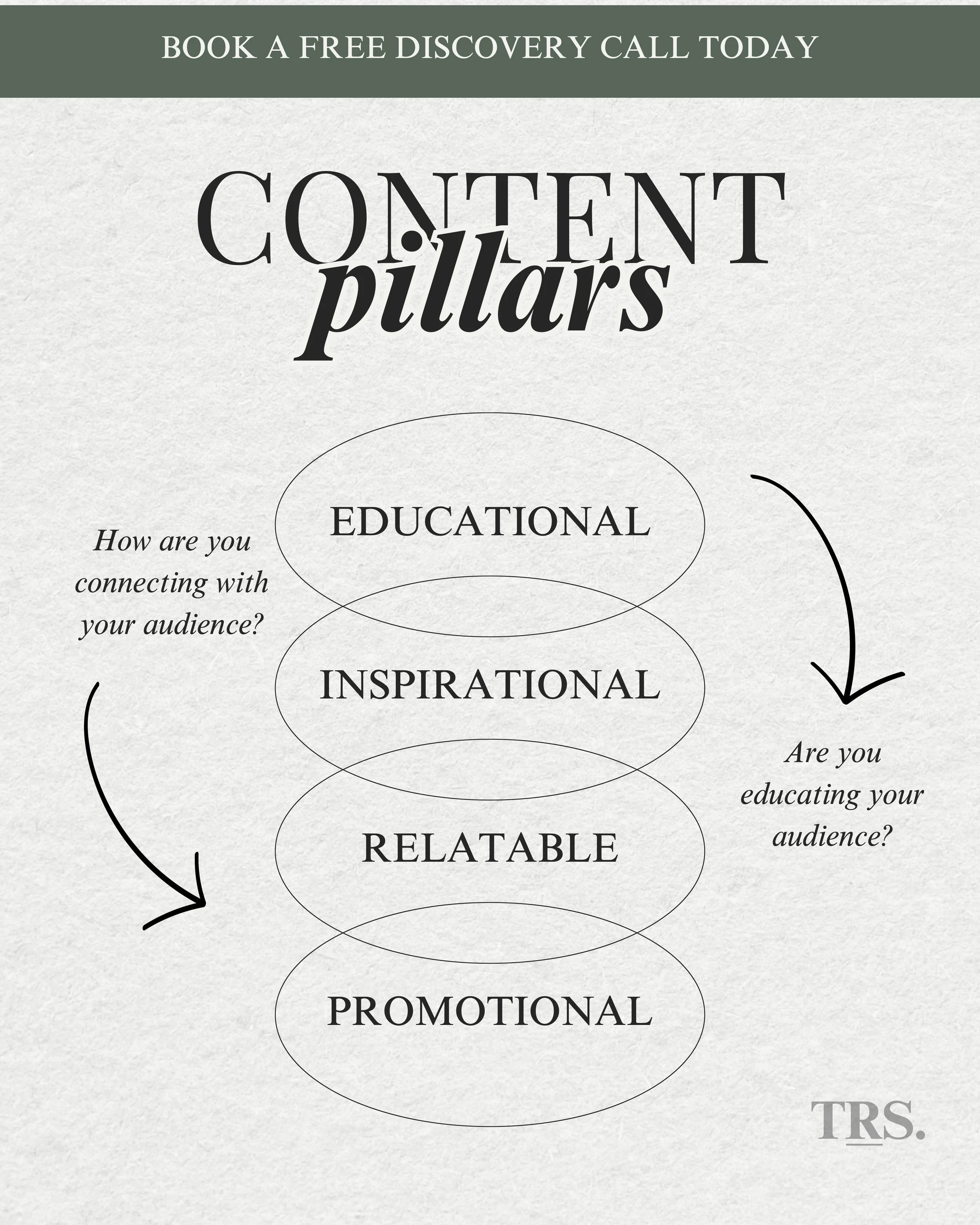 TRS - Content Strategy 11 Session-3.jpg