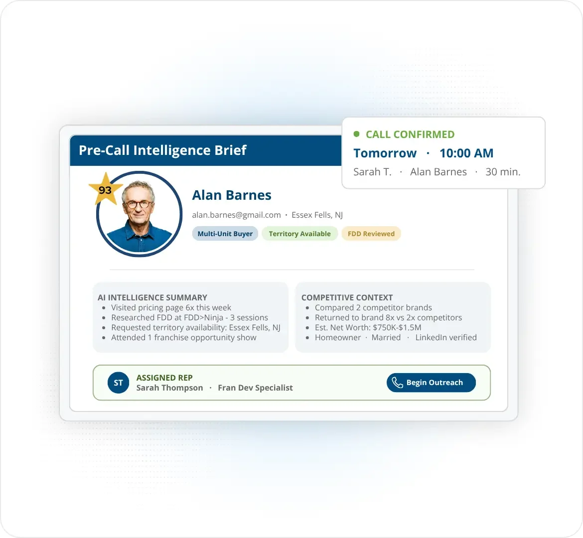 Pre-call intelligence brief for a sample multi-unit franchise buyer with a Ninja Score, AI research summary, competitive context, and assigned rep