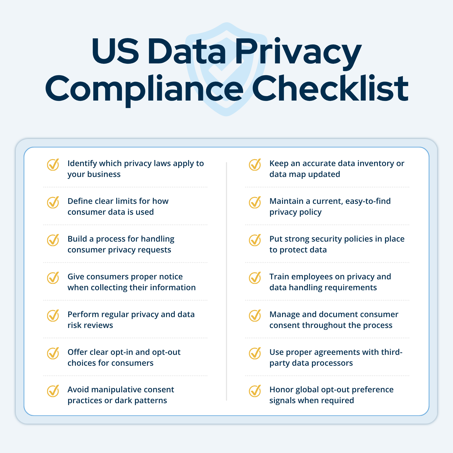 The US Data Privacy Compliance Checklist: What Every Business Needs to Know