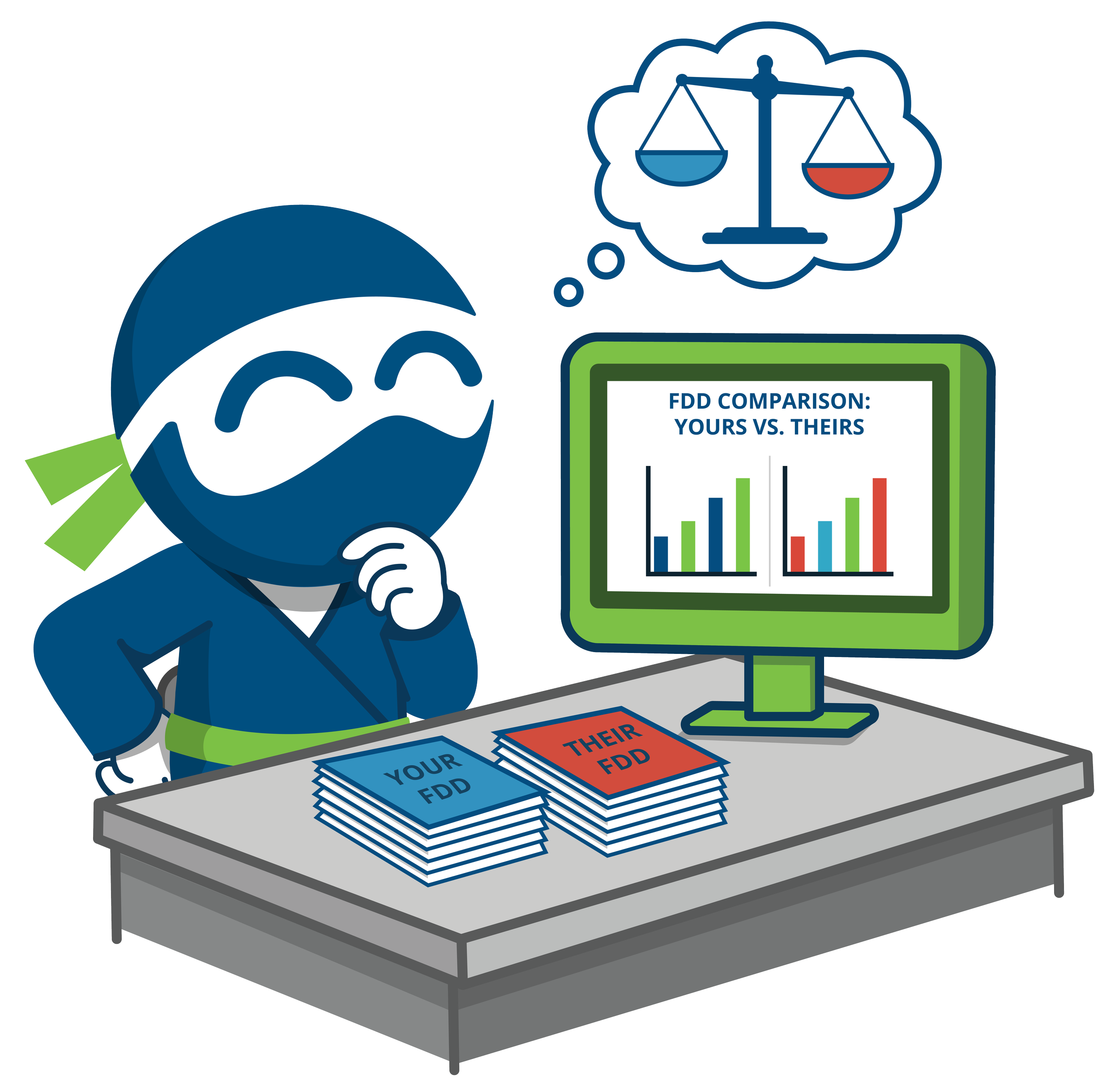Franchise Ninja mascot comparing two FDDs labeled Your FDD and Their FDD, with a comparison chart on screen