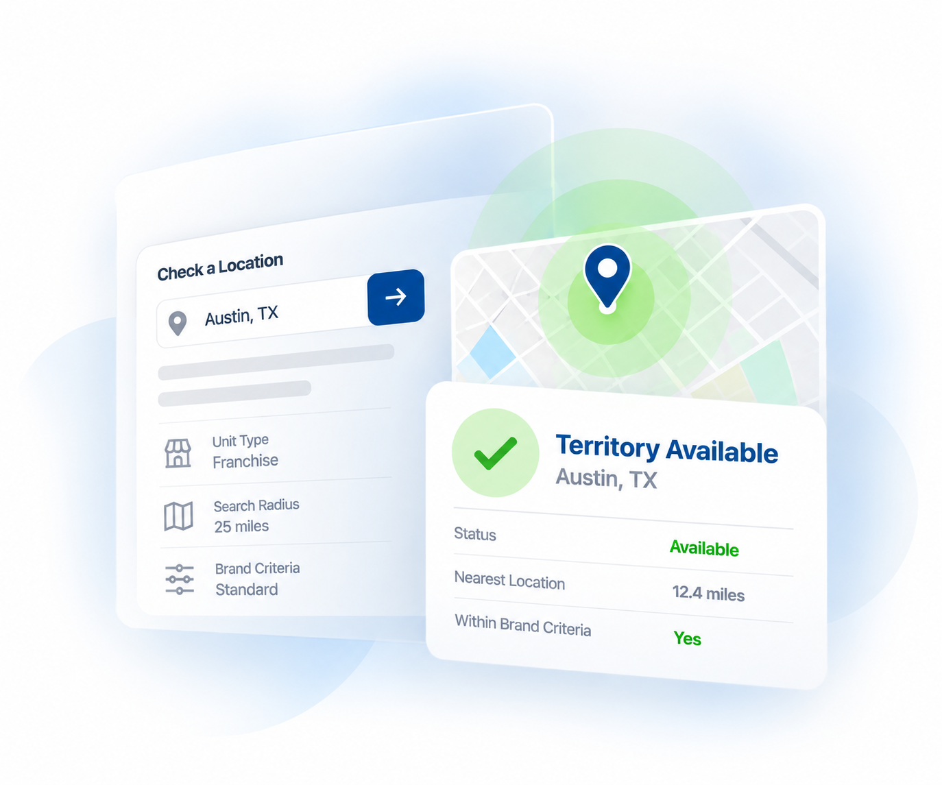 Sample territory check for Austin, TX showing the territory marked Available within brand criteria