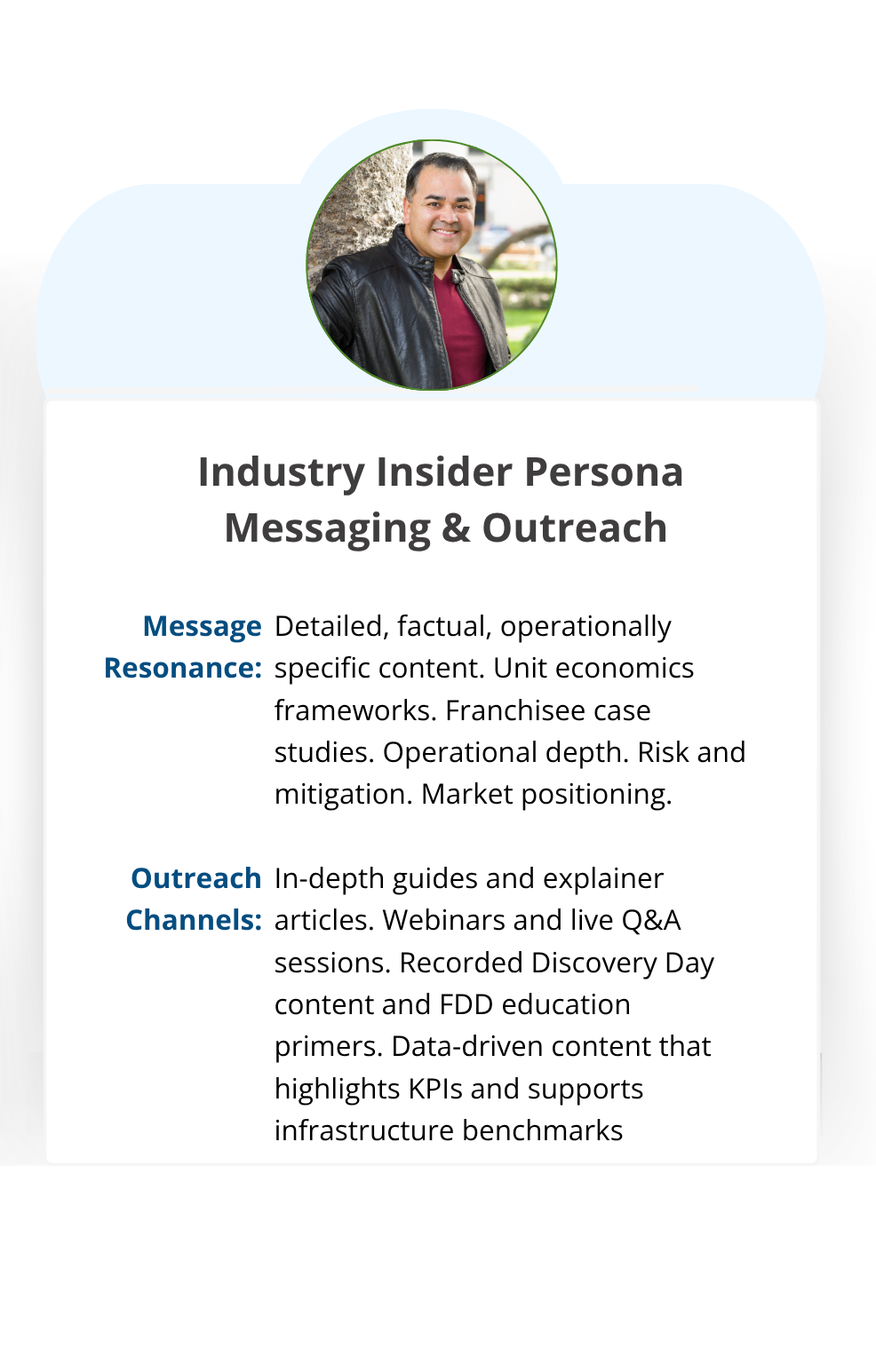 man with dark hair smiling. he is wearing a red sweater and black leather jacket. he represents the industry insider buyer persona. the graphic includes the messaging and outreach strategies of this persona