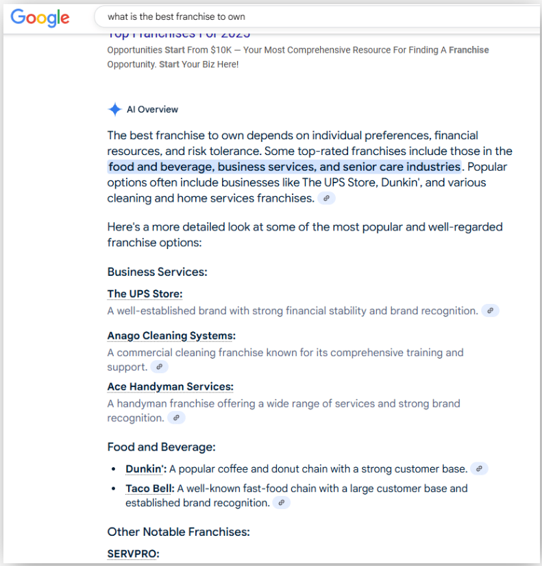 Screenshot of a Google AI Overview answering the search what is the best franchise to own