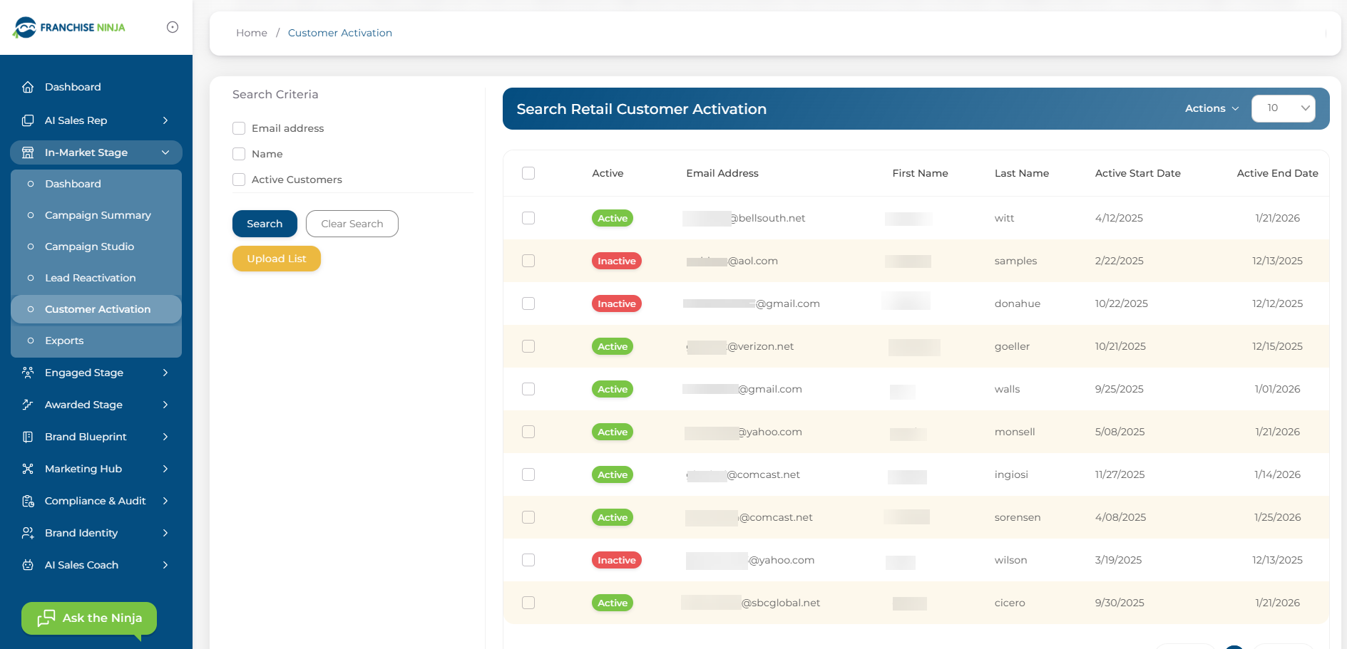 Screenshot of the Retail Customer Activation dashboard in the Franchise Ninja platform