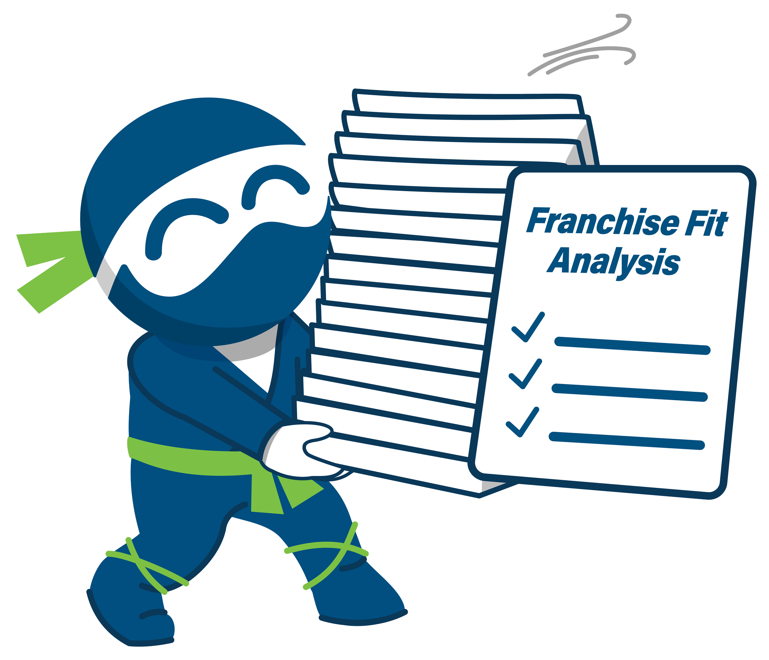 Franchise Ninja mascot carrying a stack of documents topped by a Franchise Fit Analysis report