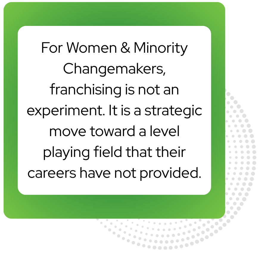 Green box with quote about motivation for women and minority changemakers