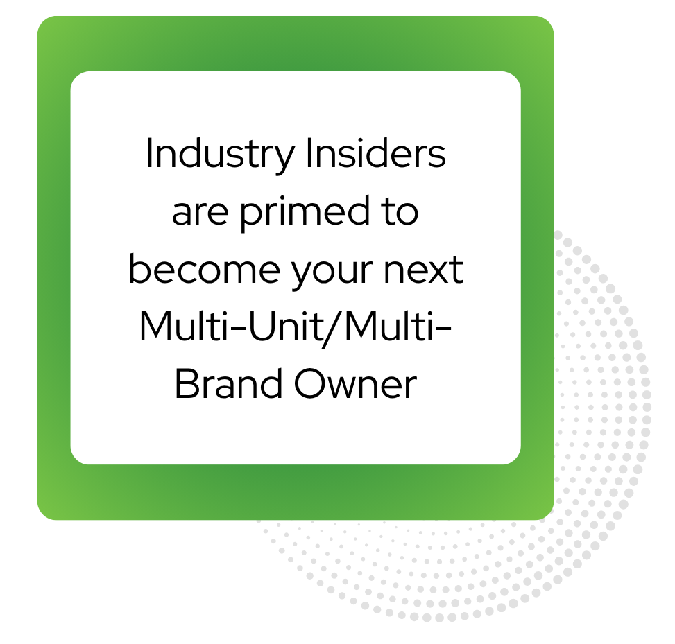 green square with white square inside with the words industry insiders are primed to become your next multi-unit/multi-brand owner