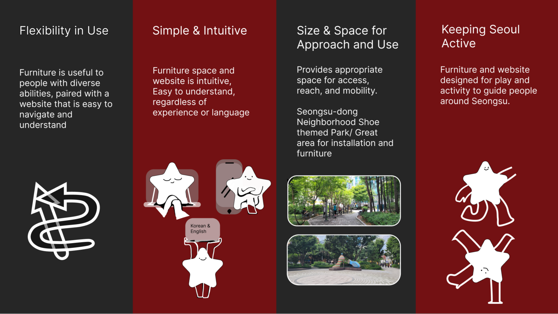 UD Principles