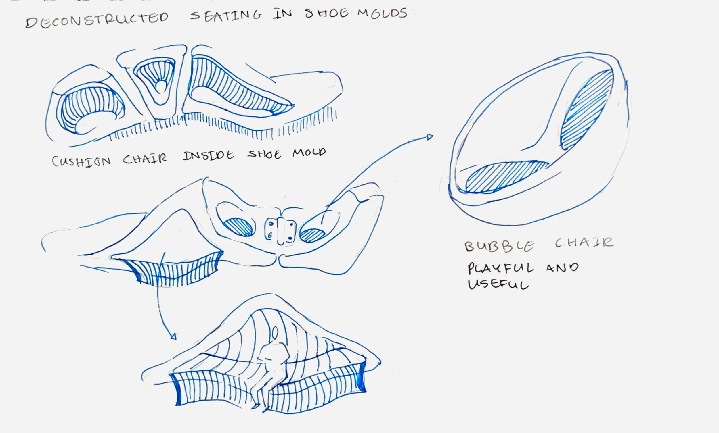 Sketches for Concept