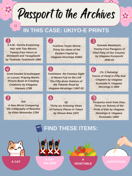 Wall posters outlining what is in each display case and providing instructions for what scavenger hunt items attendees should look for in each case.