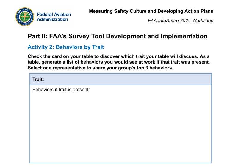 This is an except from the participant workbook that aligns with the Activity 2 directions slide.