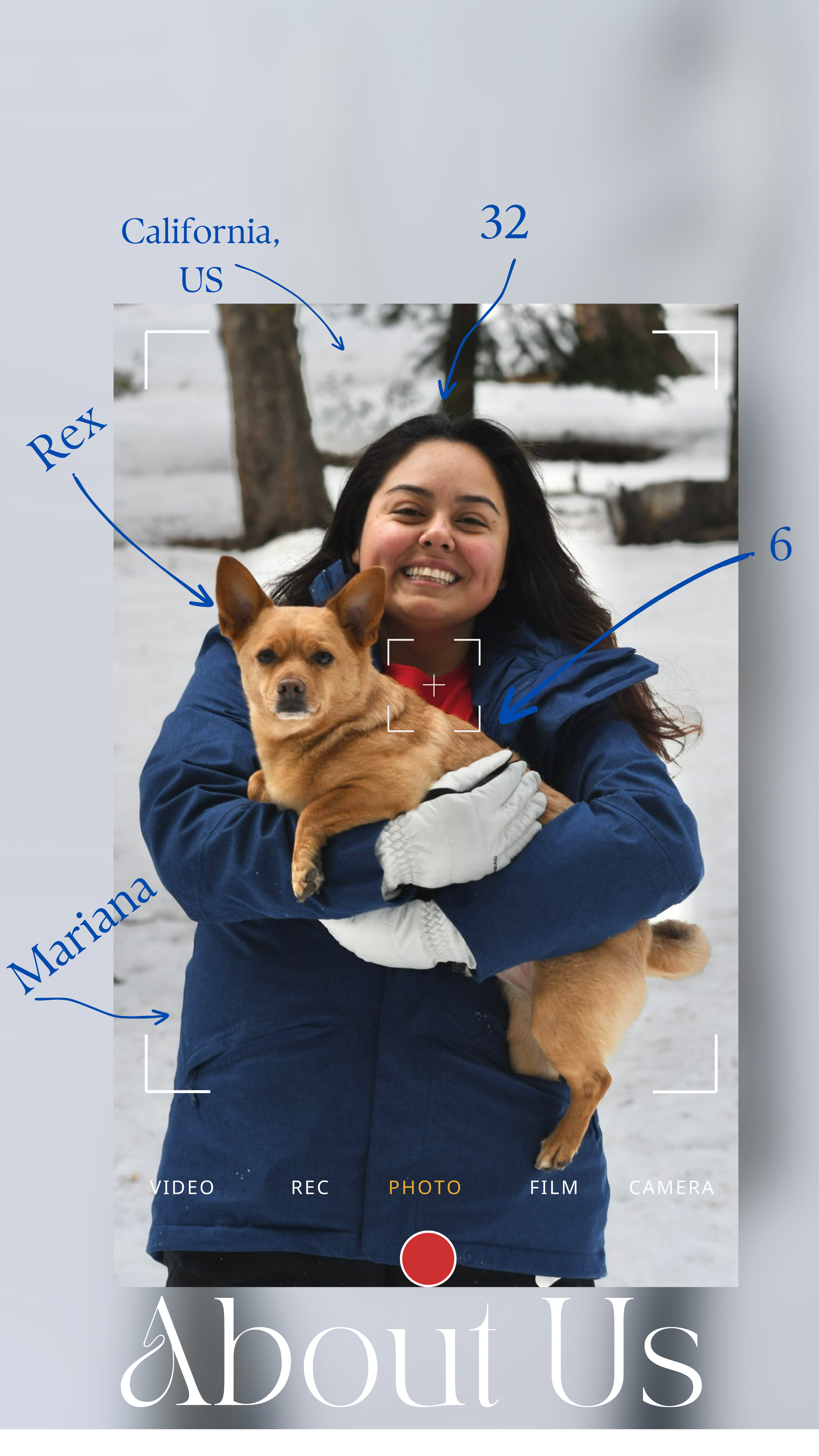 A woman with dark hair smiling and holding a small brown dog in a snowy outdoor setting. The woman is wearing a blue jacket, and the dog is being held in her arms. There are various annotations and labels on the photo, including 'California, US', '32', '6', 'Rex', 'Marihaha', and 'about Us'.
