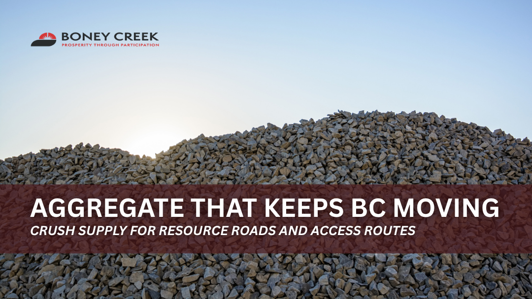 Aggregate That Keeps BC Moving