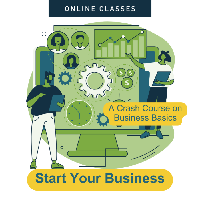 Start Your Business: A Crash Course in Business Basics