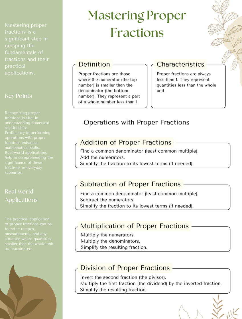 Proper Fractions Cheat Sheet