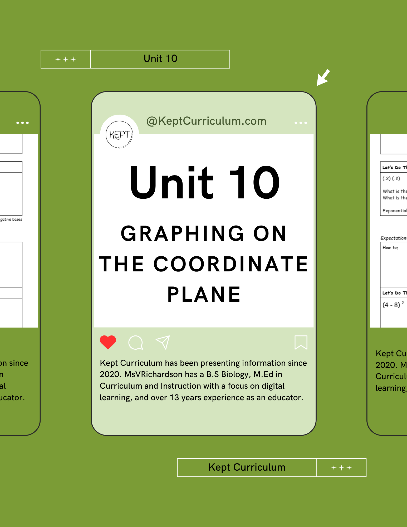 Unit 10 - Graphing on the Coordinate Plane