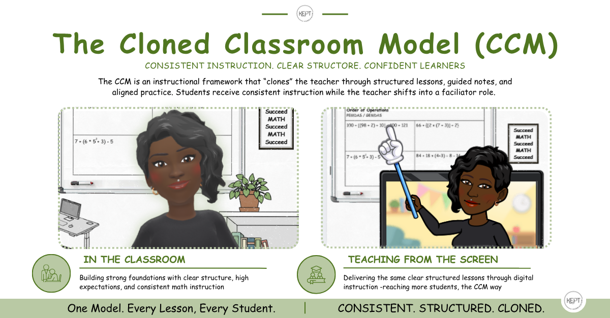 How the CCM works in the classroom: Live and Digital Teacher