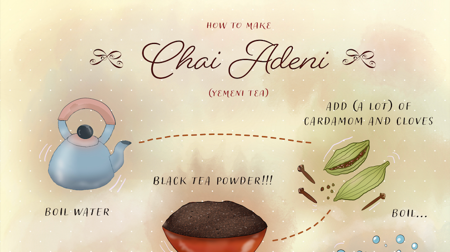 Chai Adeni