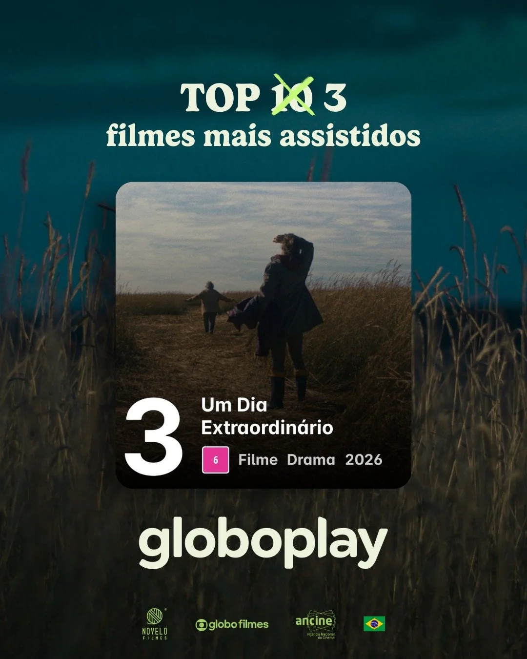UM DIA EXTRAORDIN&Aacute;RIO entrou pro TOP 3 dos filmes mais assistidos na Globoplay!

O que??? Vc ainda n&atilde;o assistiu??? Aproveita hoje, porque amanh&atilde; sai de cat&aacute;logo e n&atilde;o sabemos quando volta.

Uma produ&ccedil;&atilde;