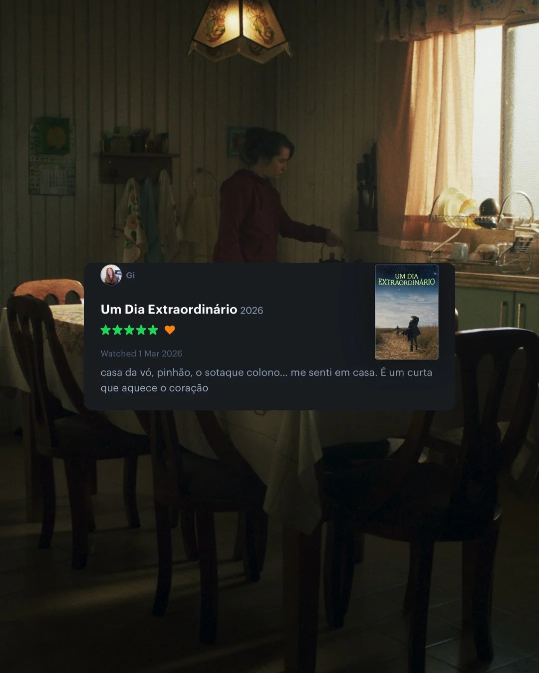 Com o cora&ccedil;&atilde;o quentinho, lendo os coment&aacute;rios extraordin&aacute;rios no #Letterboxd! 

Voc&ecirc;s s&atilde;o demais!