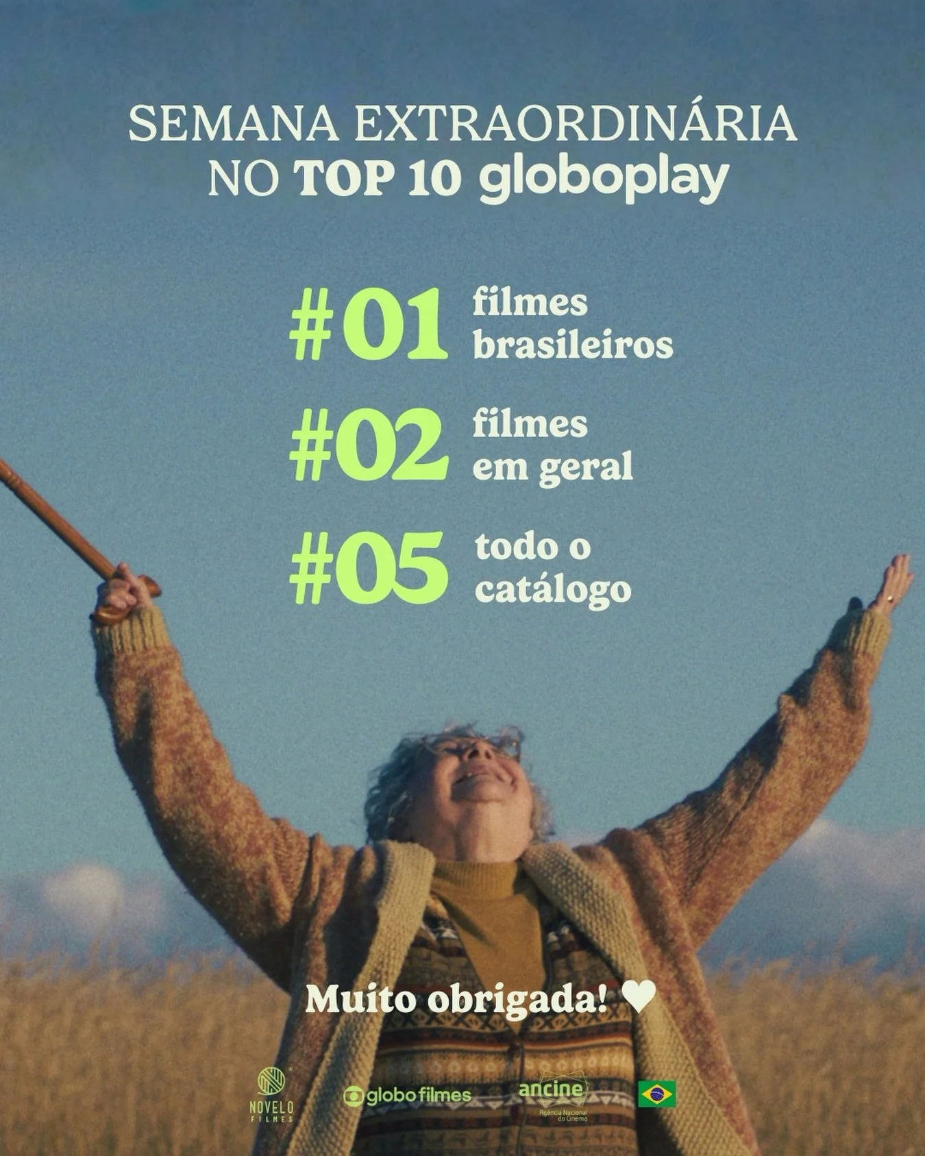 Foi uma semana EXTRAORDIN&Aacute;RIA no @globoplay! Chegamos no Top10 dos t&iacute;tulos mais assistidos, nas posi&ccedil;&otilde;es: 

#01 filmes brasileiros 
#02 filmes em geral 
#05 todo o cat&aacute;logo 

Agradecemos a cada pessoa que deu o play