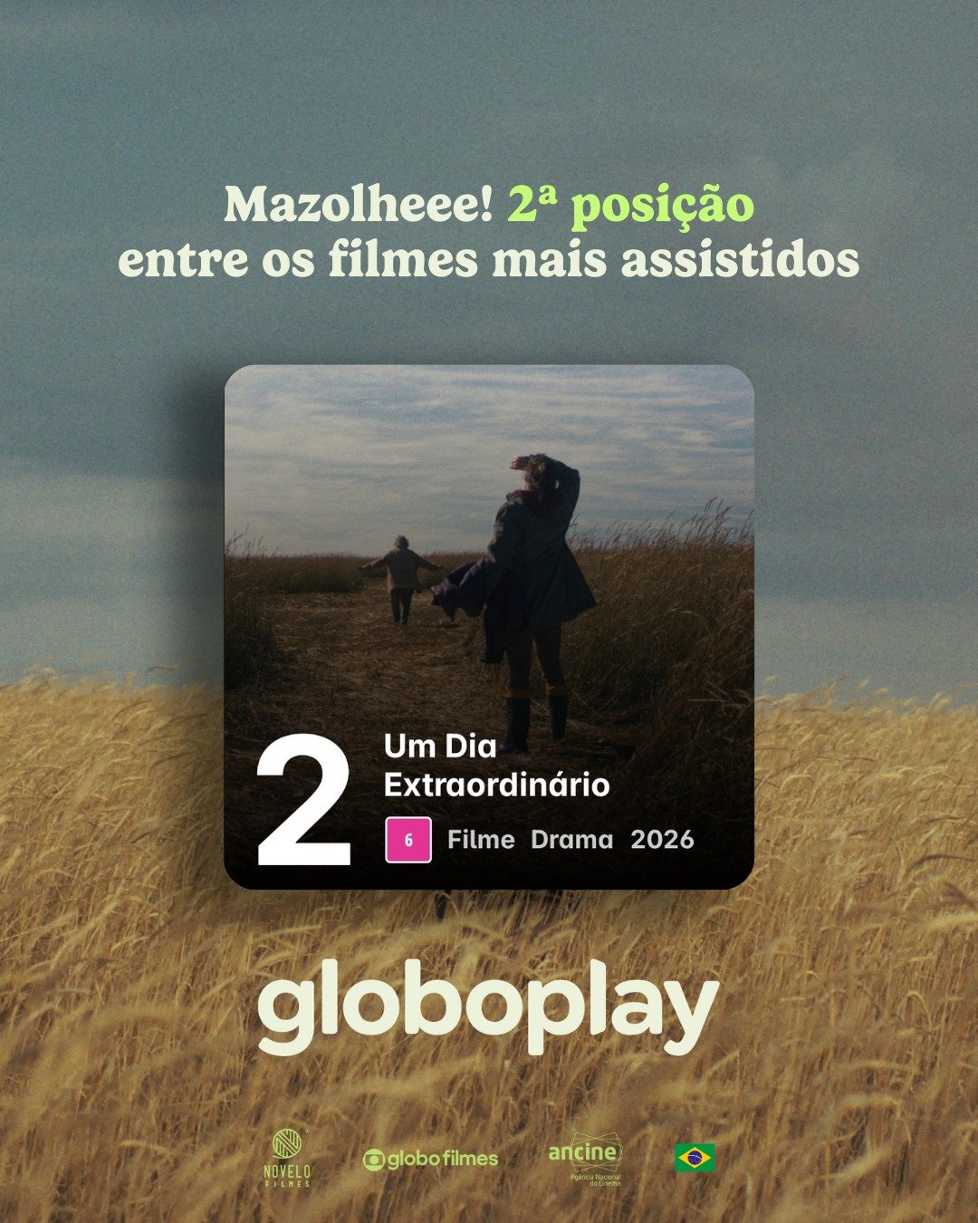 Hoje UM DIA EXTRAORDIN&Aacute;RIO chegou ao posto 02 entre os filmes mais assistidos na Globoplay! Muiiiiita alegria! 

Isso significa que o interesse no filme est&aacute; aumentando e mais gente t&aacute; vivendo essa hist&oacute;ria com a gente! Ob