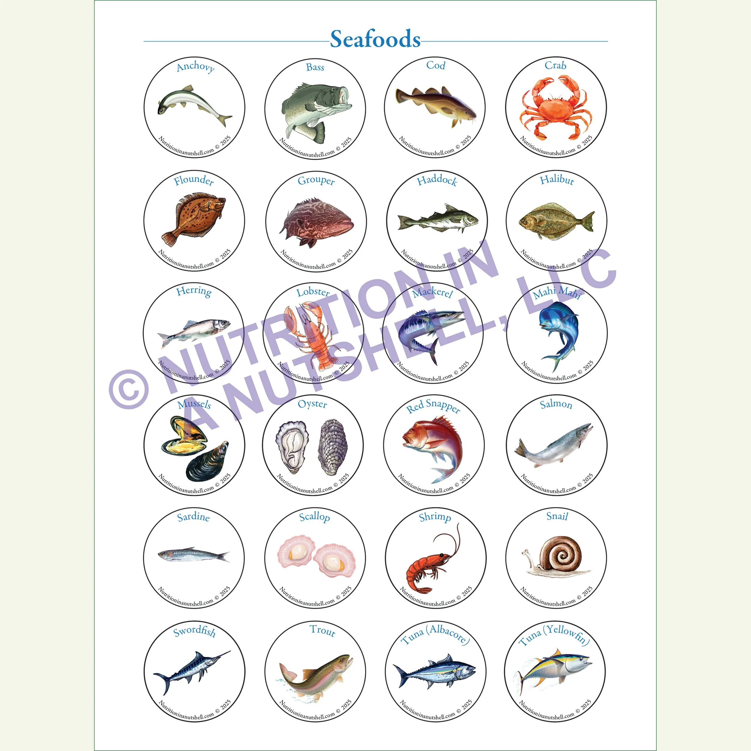 Nutrition in a Nutshell Sticker Pkg Seafoods.jpg