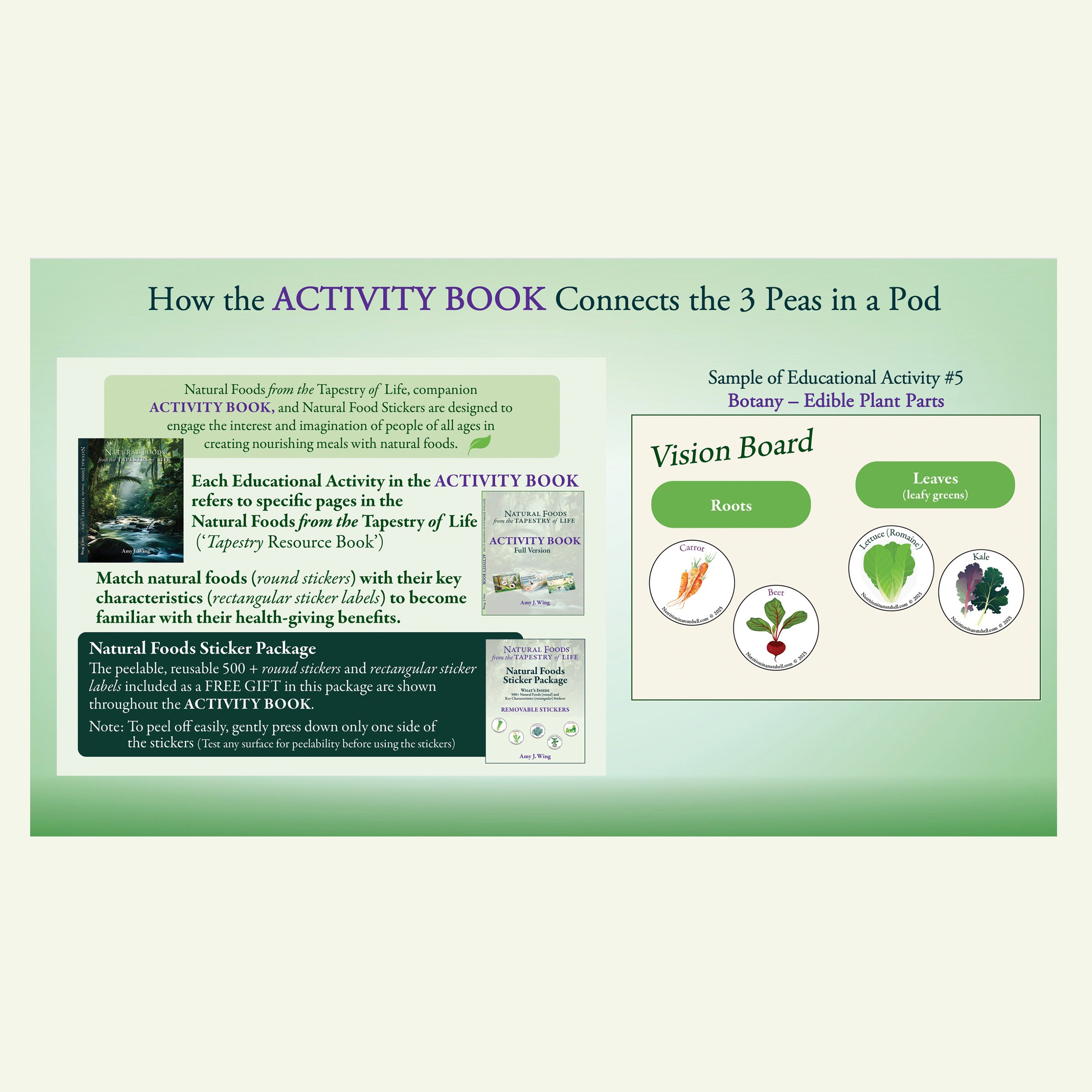 Natural_Foods_from_the_Tapestry_of_Life_Power_Point_Presentation4.jpg