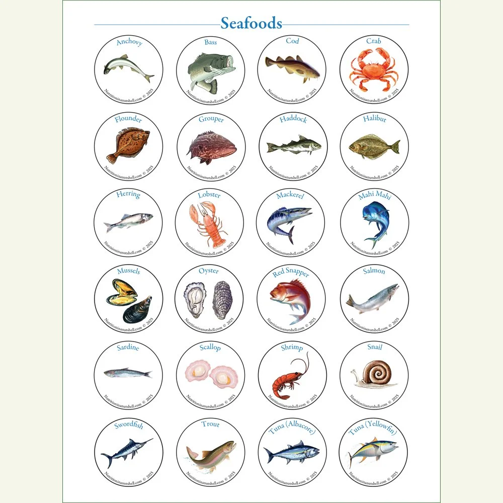 Nutrition in a Nutshell Sticker Pkg Seafoods.jpg
