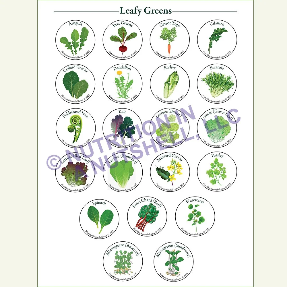 Natural_Foods_from_the_Tapestry_of_Life_Book_LEAFY GREENS.jpg