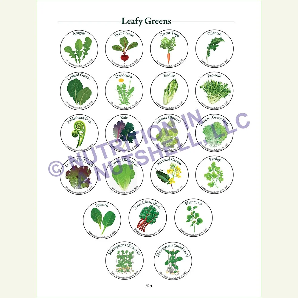 Natural_Foods_from_the_Tapestry_of_Life_Leafy_Greens_Sticker_Sheet.jpg
