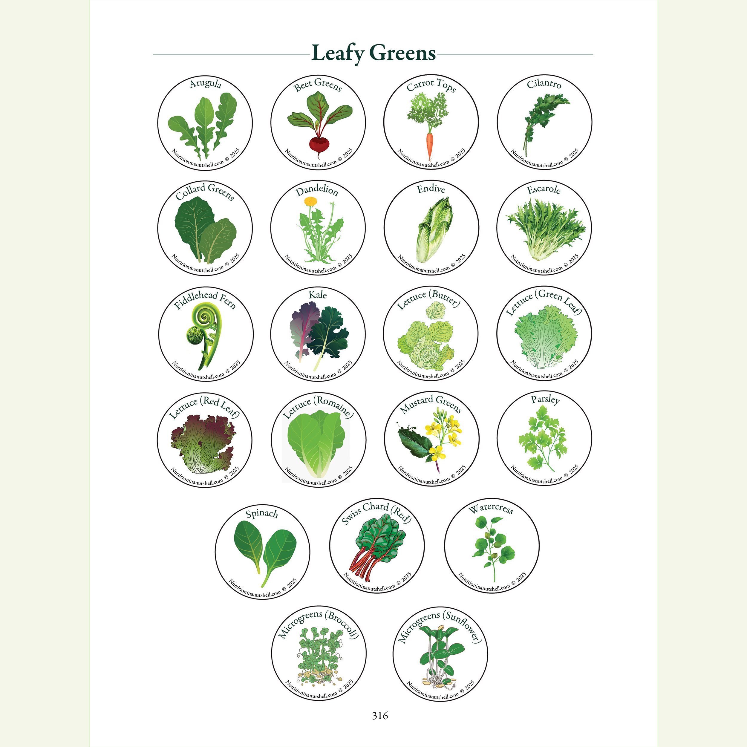 Natural_Foods_from_the_Tapestry_of_Life_Book_LEAFY_GREENS.jpg