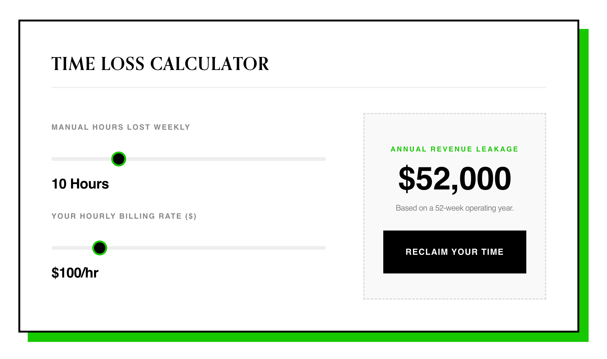 The Hidden Costs of Manual Workflows