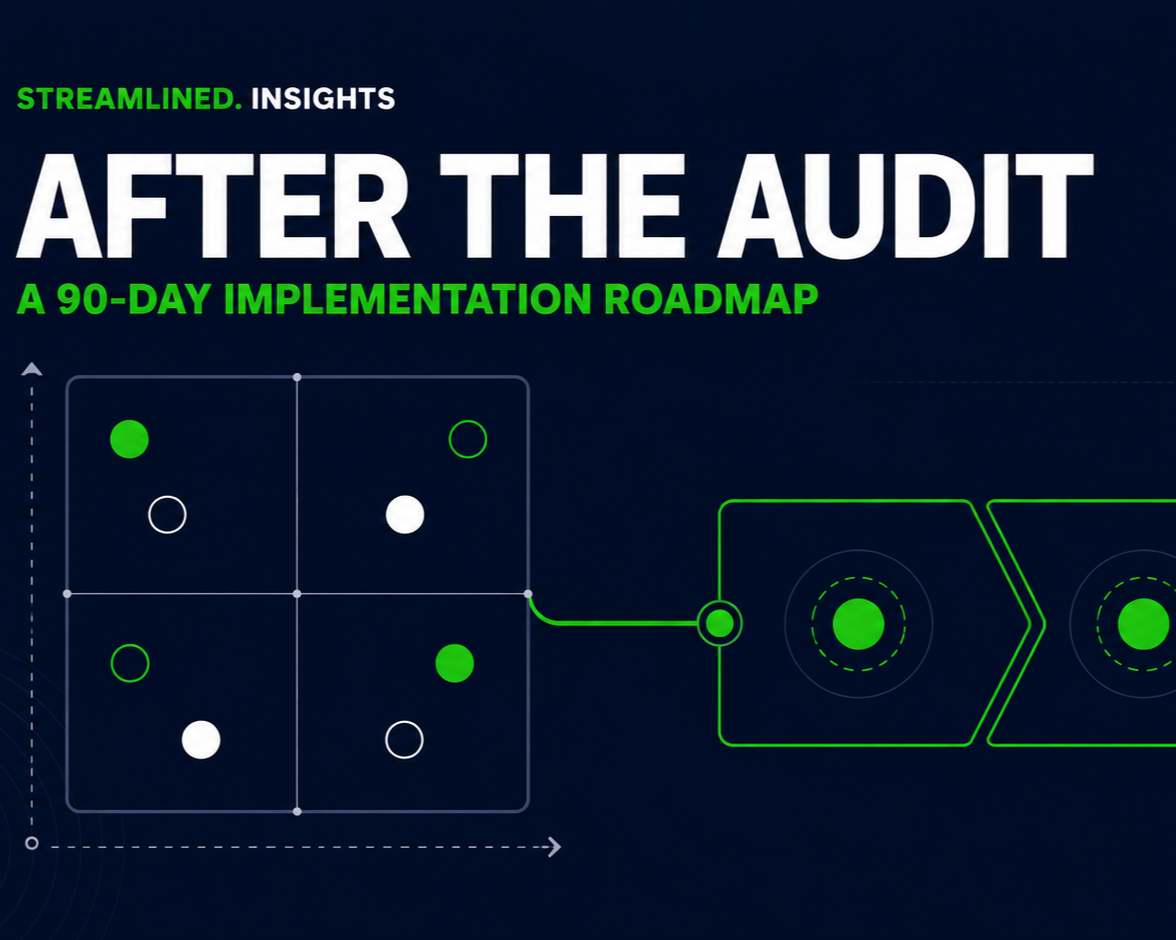 What Happens After a Business Operations Audit? A 90-Day Implementation Roadmap for Service Businesses