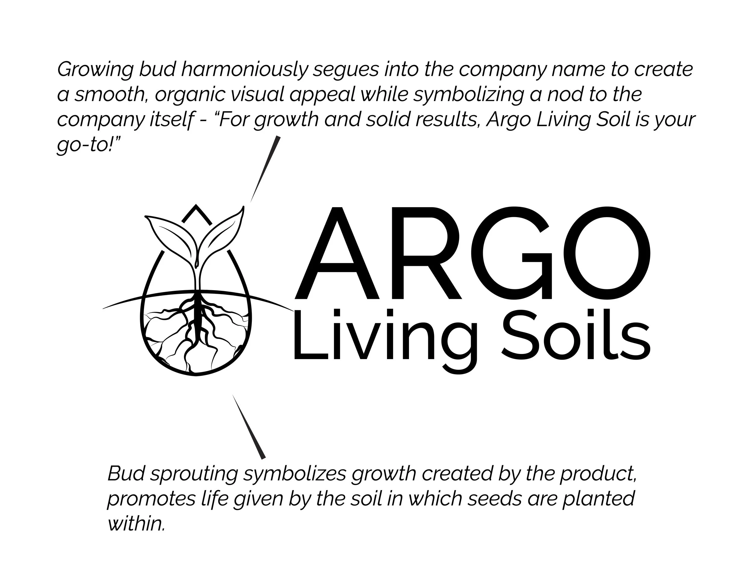 Argo Logo