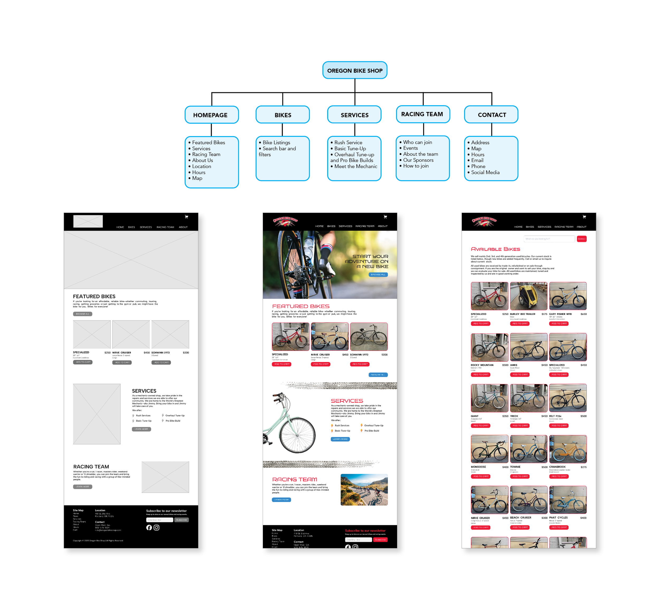 portfolio layout pages for website12.png