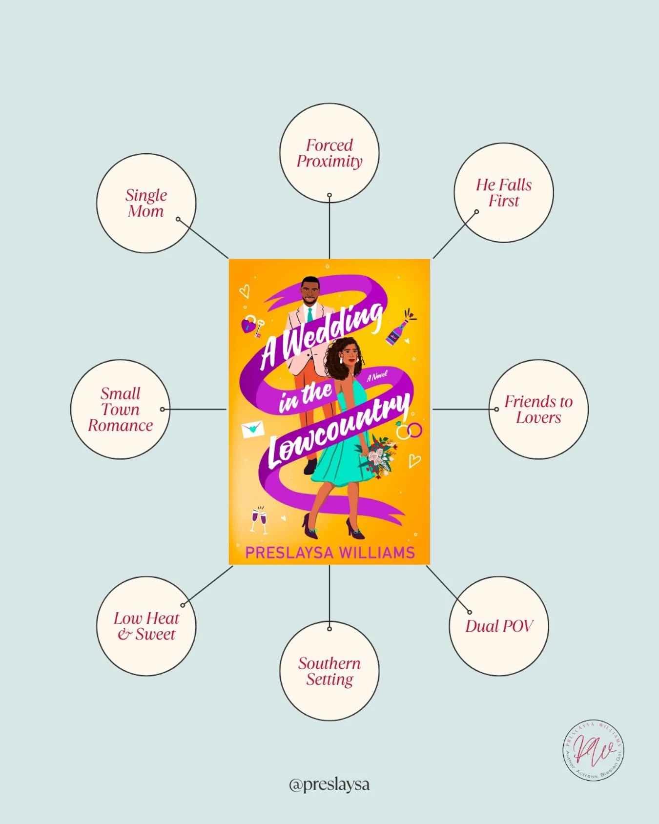 ‼️ CONTEST ALERT ‼️ 
.
📚 A Wedding in the Lowcountry, my fourth novel 😮 released earlier this year. If you haven&rsquo;t read it yet, you should! 
.
In fact, I&rsquo;m having a giveaway beginning TODAY. Two lucky winners will receive a signed paper