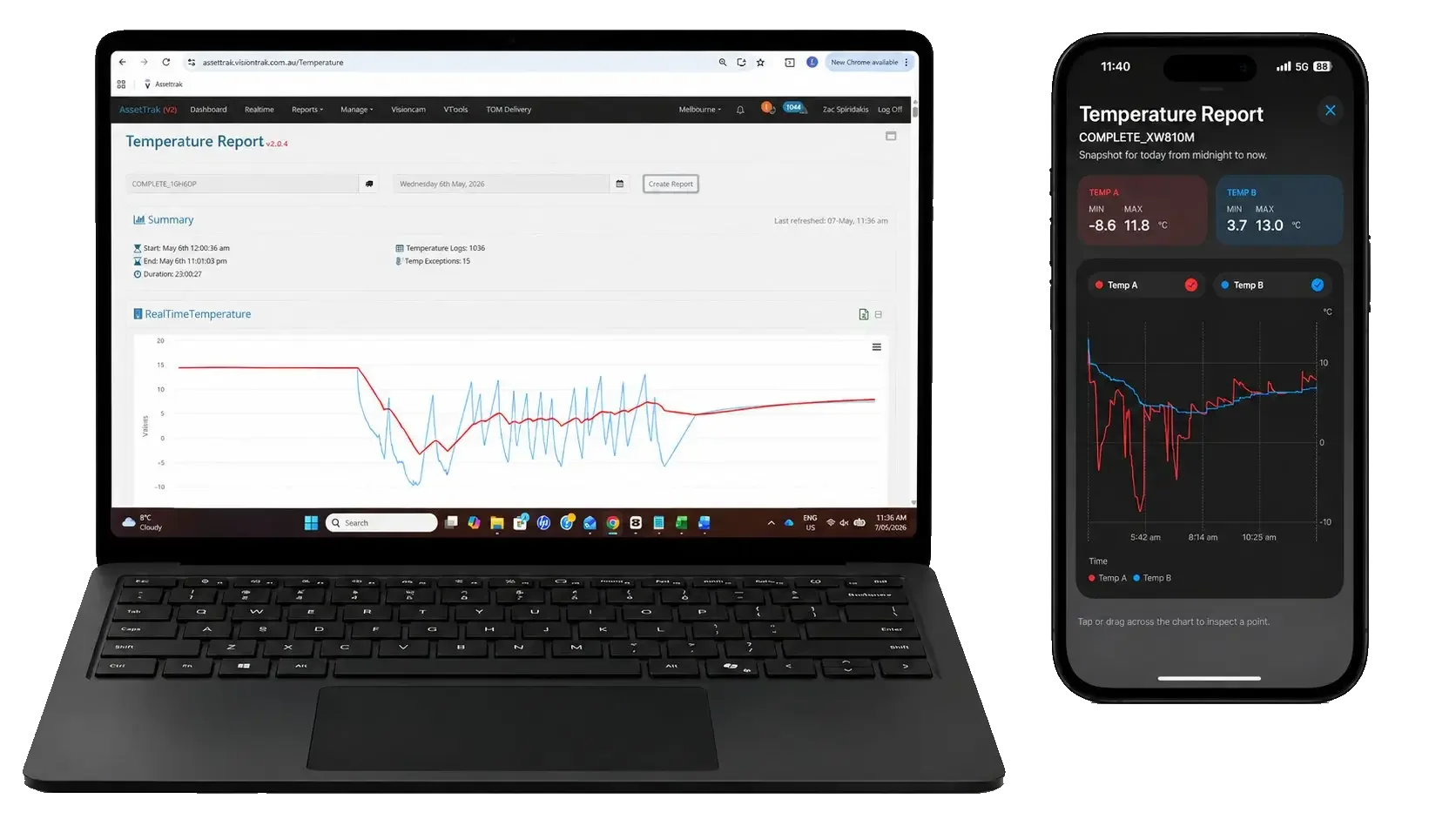 Temperature tracking on laptop and phone