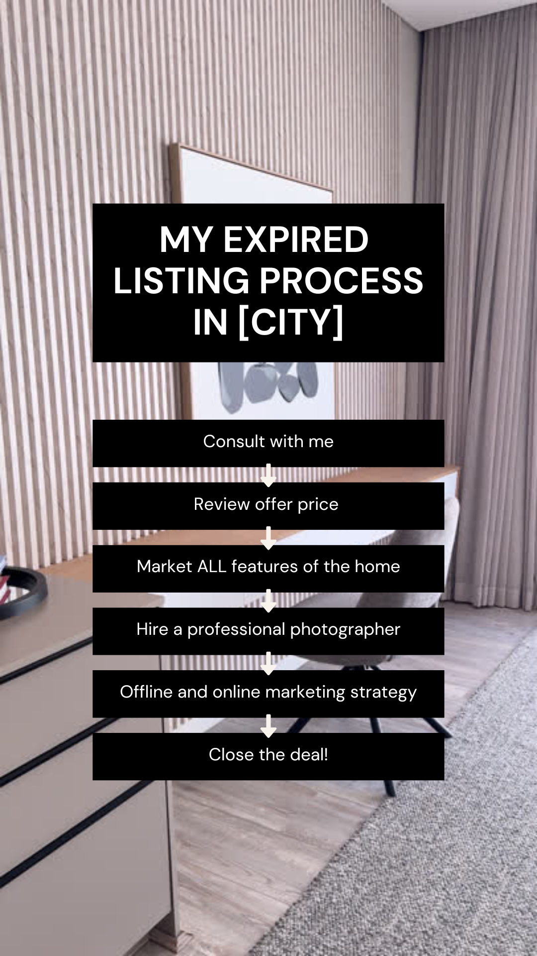 Expired Listing - Video Stories - February