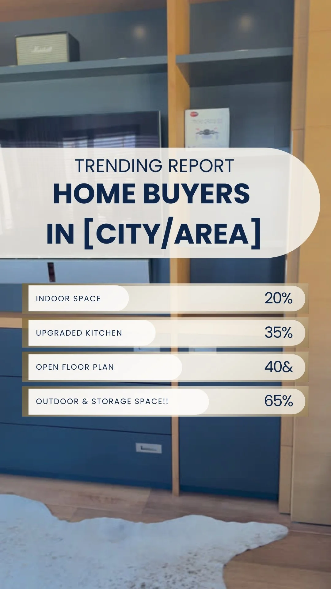 Home Buyer Trends - Video Stories - August