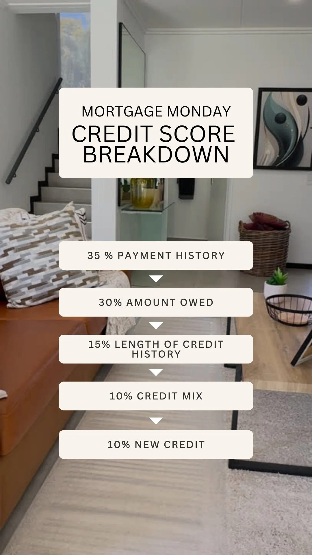 Mortgage Monday - Video Stories - September