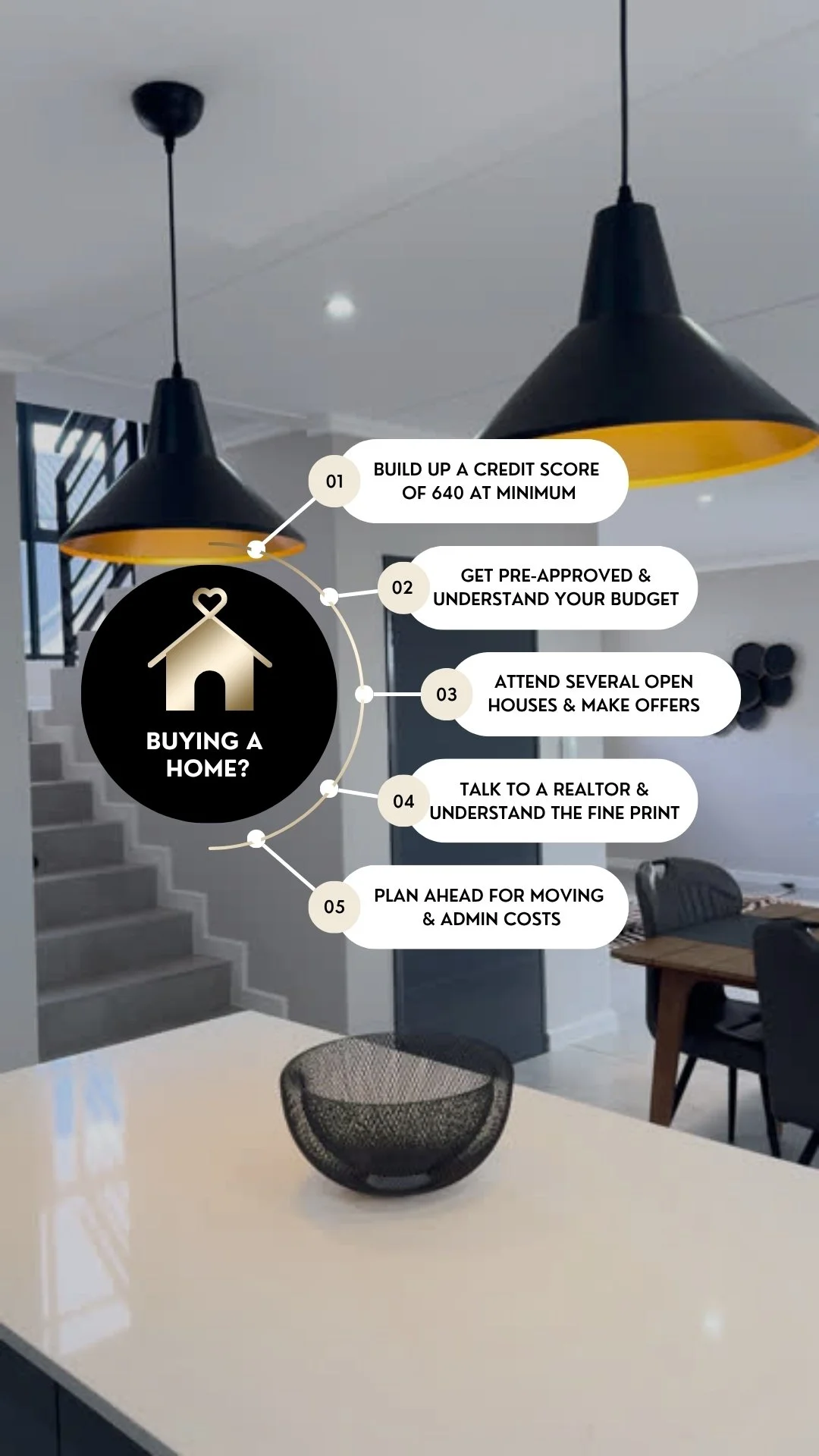 Home Buying Advice - Video Stories - October