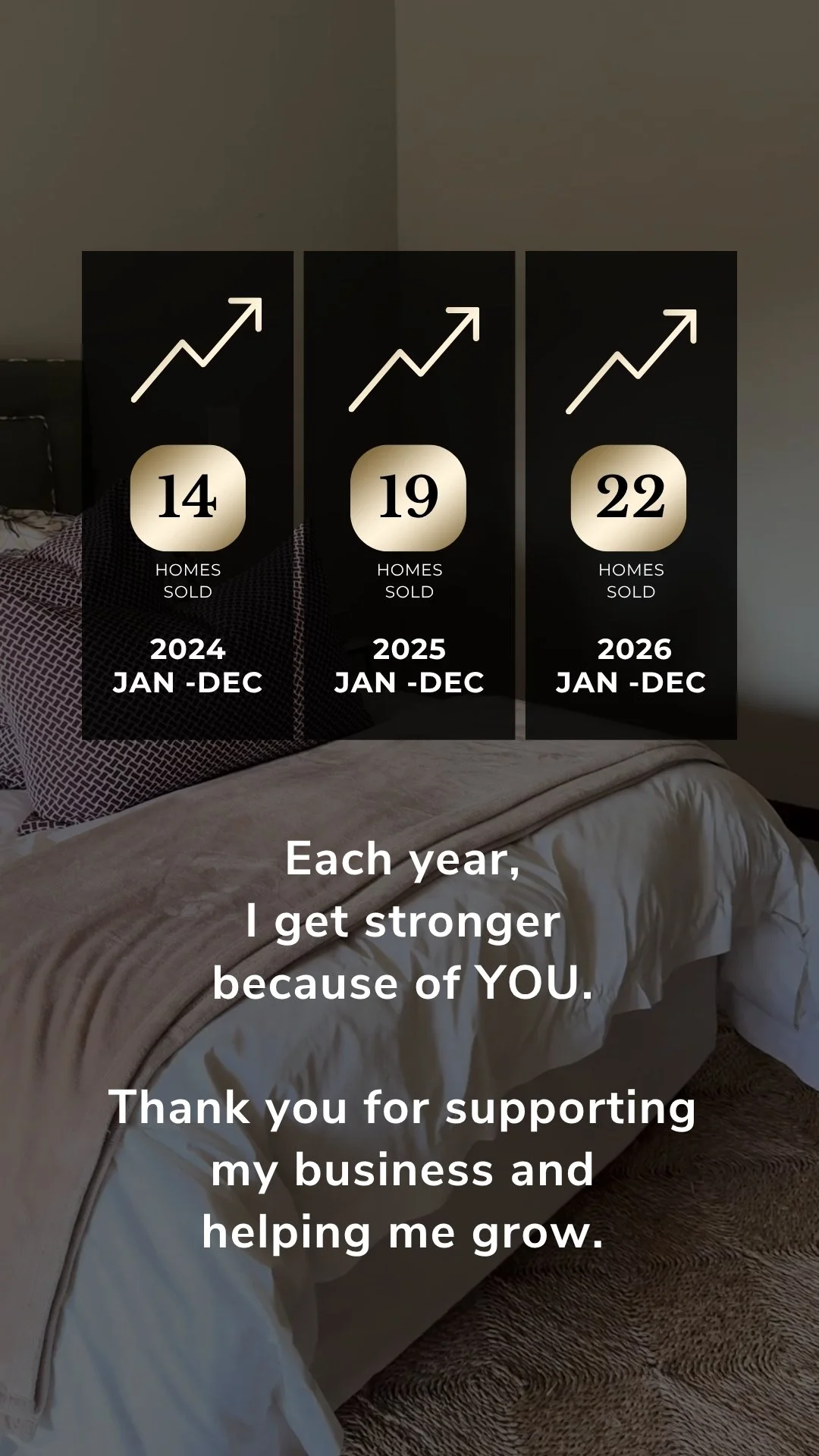 Year End Thank You Message - Video Stories - December 