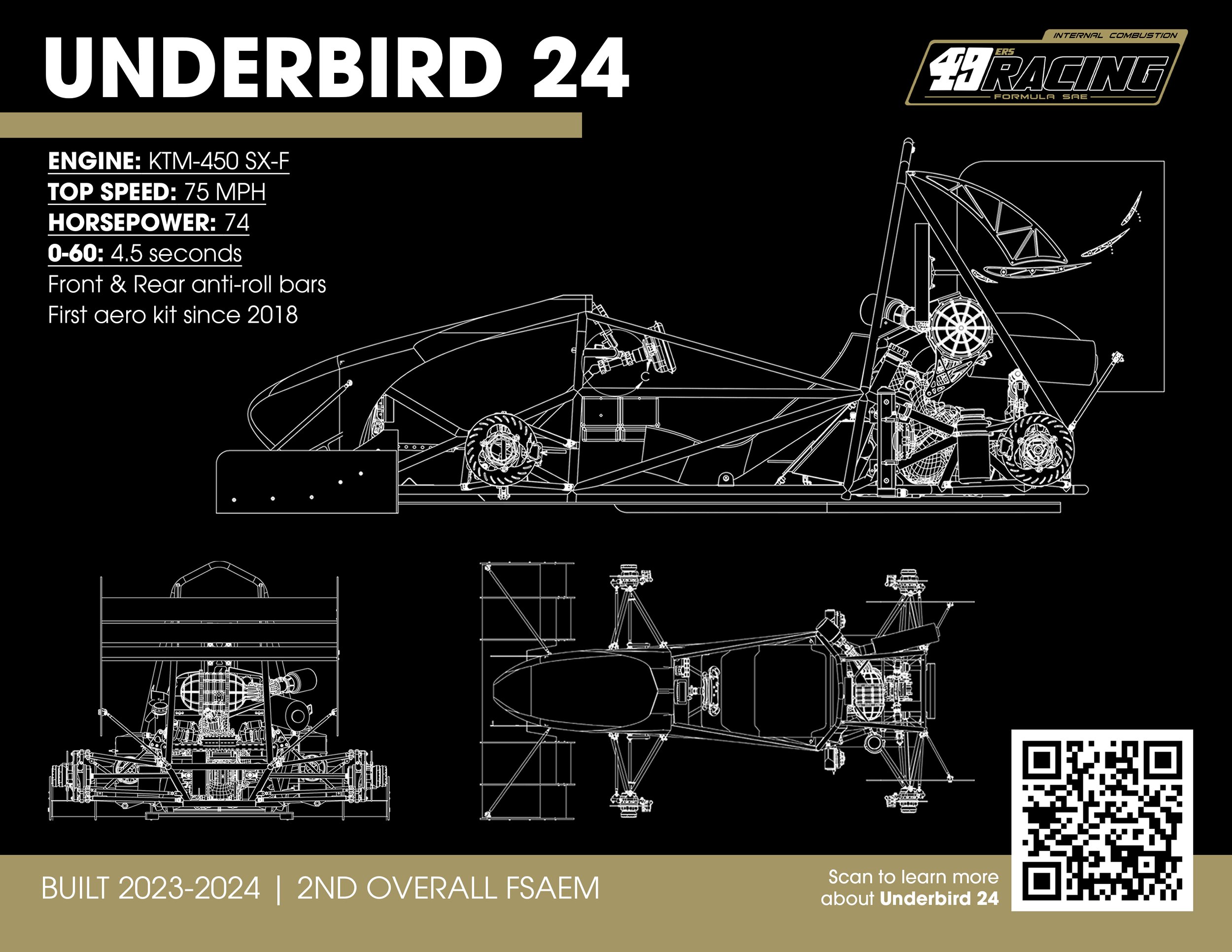 underbird24.jpg