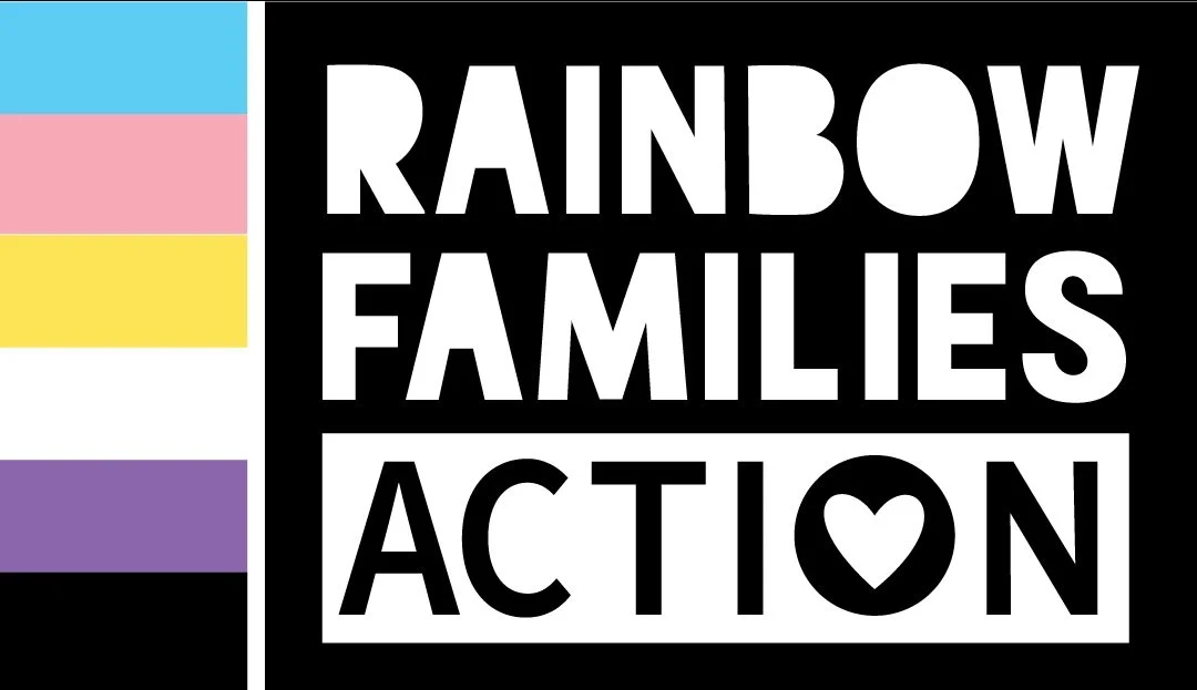 SF Board of Supervisors Reaffirms City’s Commitment to Trans Rights and Gender-Affirming Care