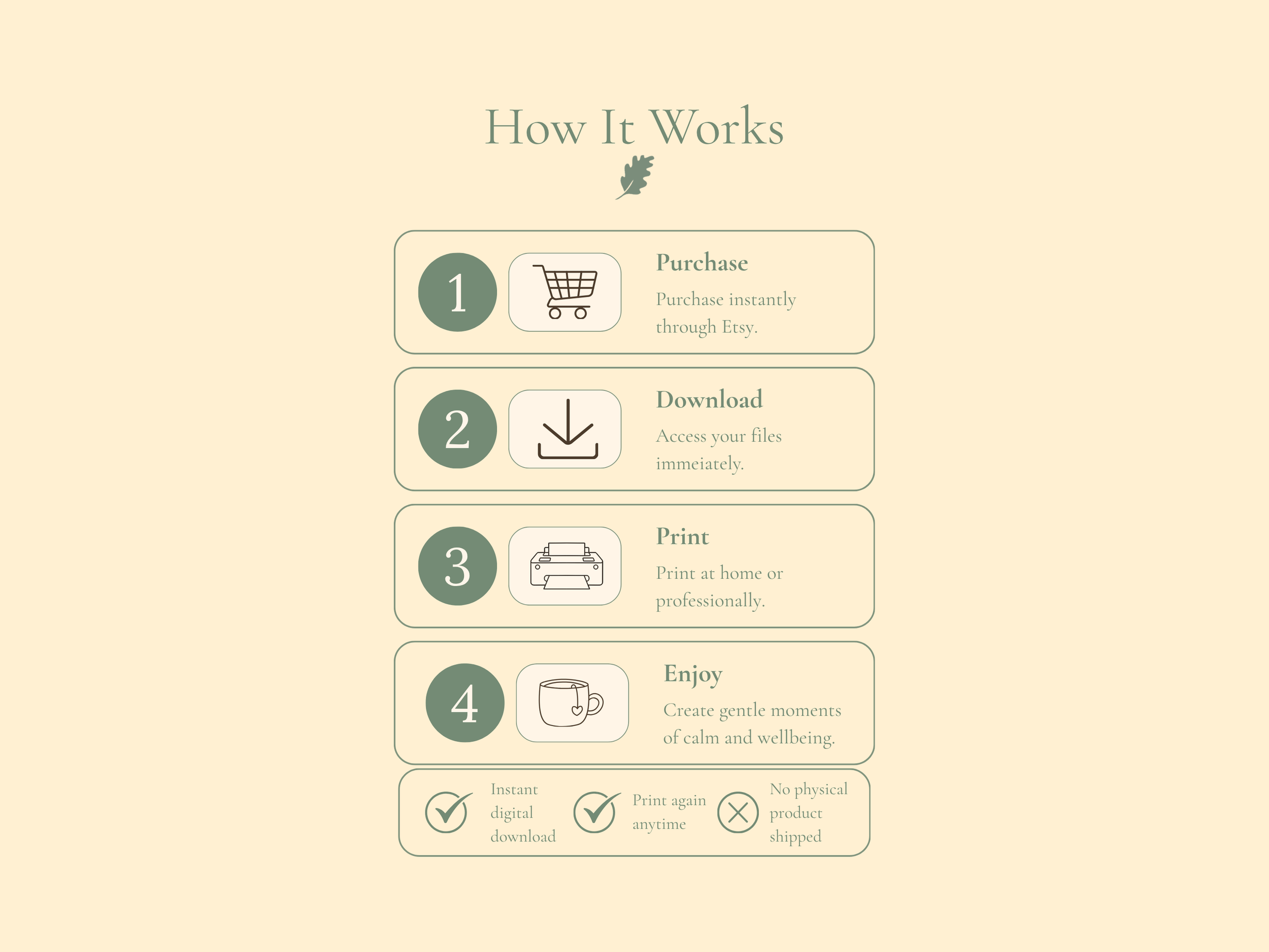 How it works.png